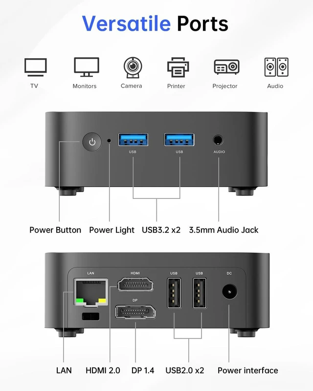 Alt view image 2 of 7 - ACEMAGIC Vista V1 N150 Mini PC,16GB DDR4 RAM 512GB SSD Mini Computers, Twin Lake N150(Beat N100/N95) Small Desktop PC, 4K Dual Display/HDMI/WiFi/BT/LAN for Home/Office