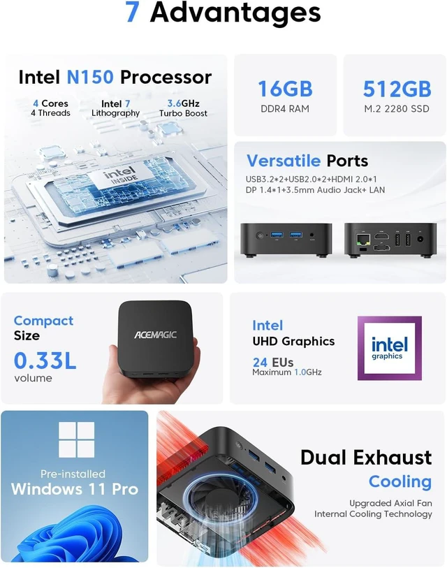 Alt view image 5 of 7 - ACEMAGIC Vista V1 N150 Mini PC,16GB DDR4 RAM 512GB SSD Mini Computers, Twin Lake N150(Beat N100/N95) Small Desktop PC, 4K Dual Display/HDMI/WiFi/BT/LAN for Home/Office