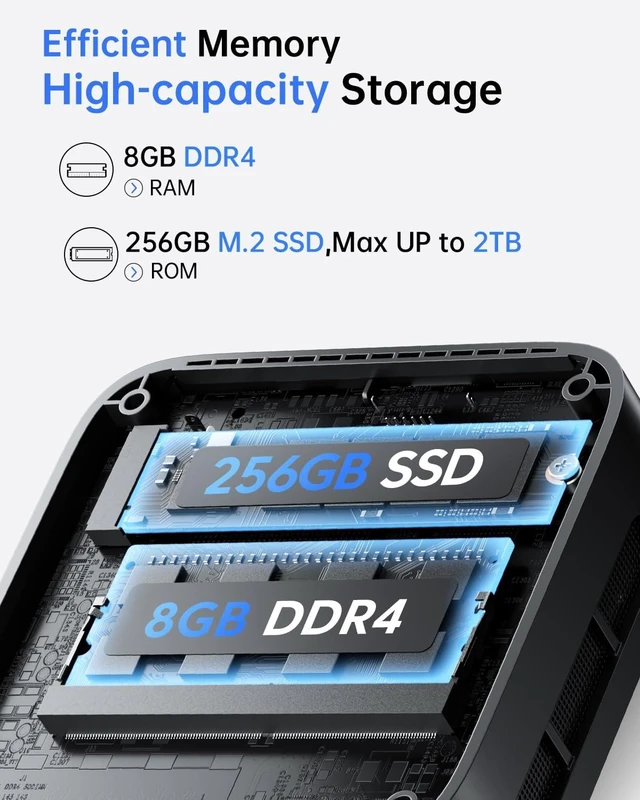 Alt view image 4 of 7 - ACEMAGICIAN V1 Mini PC 8GB DDR4 RAM 256GB Twin Lake N150 M.2 SSD Mini Desktop Computer(Beat N100/N95) Micro PC,Small PC 2.4G/ 5.0G WiFi 4K Dual Display/HDMI/LAN/BT for Business/Home/Office Black