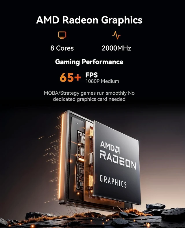 Alt view image 4 of 7 - ACEMAGICIAN Kron Mini K1 Mini PC, Ryzen 7 7735hs (Upgraded 7730U/7430U), 24GB LPDDR5 RAM 512GB SSD Micro Computer Support 4K, Desktop PC with WiFi6/BT5.2/Pre Win11Pro, Home Office Casual Gaming