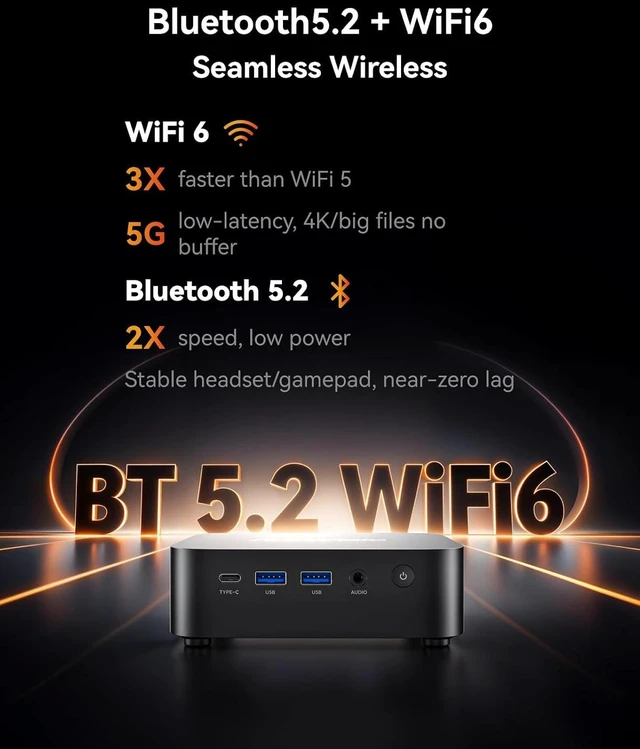 Alt view image 6 of 7 - ACEMAGICIAN Kron Mini K1 Mini PC, Ryzen 7 7735hs (Upgraded 7730U/7430U), 24GB LPDDR5 RAM 512GB SSD Micro Computer Support 4K, Desktop PC with WiFi6/BT5.2/Pre Win11Pro, Home Office Casual Gaming