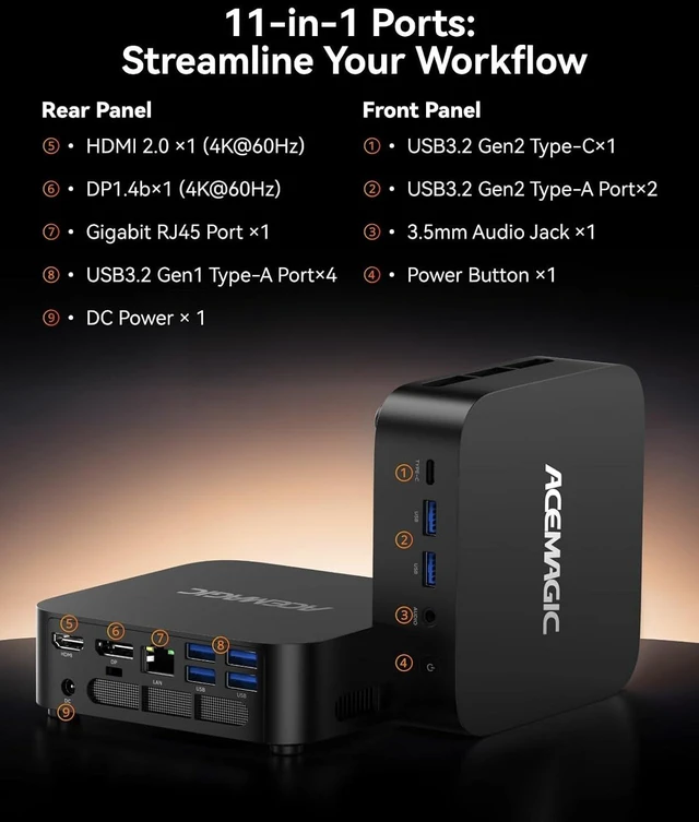 Alt view image 7 of 7 - ACEMAGICIAN Kron Mini K1 Mini PC, Ryzen 7 7735hs (Upgraded 7730U/7430U), 24GB LPDDR5 RAM 512GB SSD Micro Computer Support 4K, Desktop PC with WiFi6/BT5.2/Pre Win11Pro, Home Office Casual Gaming