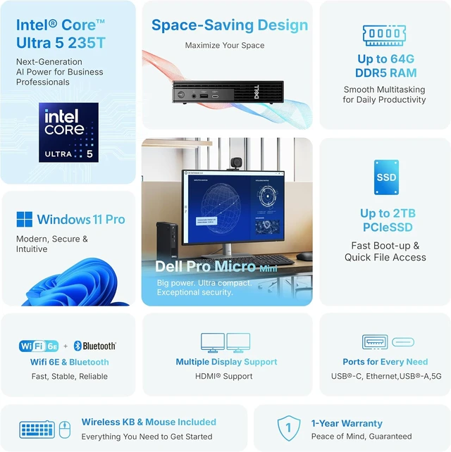 Alt view image 2 of 7 - Dell Pro Micro Mini Business Desktop Computer, Next-Gen OptiPlex, Intel Core Ultra 5 235T Processor, 16GB DDR5 RAM, 1TB SSD, Dual 4K Display Support, WiFi 6E, USB-C, KB & Mouse, Windows 11 Pro