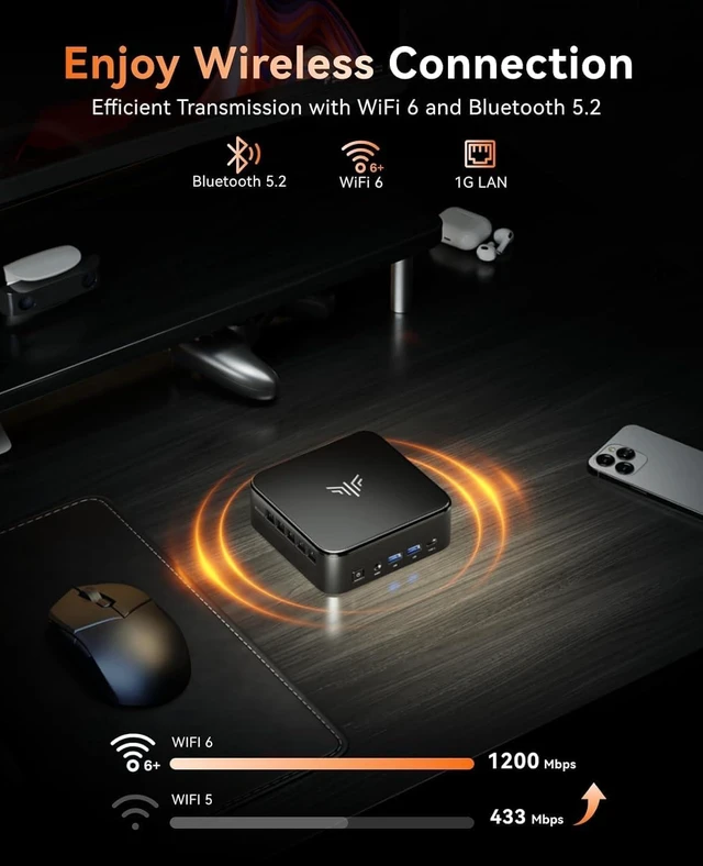 Alt view image 5 of 7 - KAMRUI Mini PC, AMD Ryzen 7 5825U Mini Gaming Computers(8C/16T, Max 4.5GHz), 32GB RAM 512GB SSD Micro Desktop Computer, Triple Display, WiFi 6, BT5.2, 1Gbps LAN, Small PC Office Home