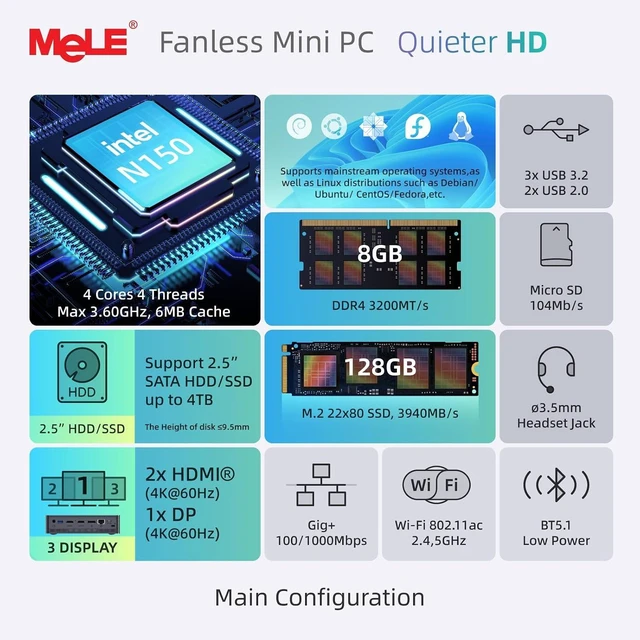 Alt view image 2 of 7 - MeLE Mini PC Quieter HD33, Fanless PC N150 16GB 512GB, Triple 4K Display