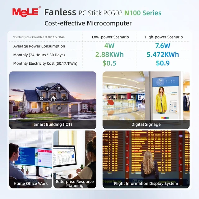 Alt view image 7 of 7 - MeLE Fanless Mini PC Stick PCG02 N100 4GB 128GB with Windows 11 Home USB-C