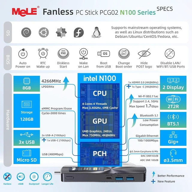 Alt view image 3 of 7 - MeLE Fanless Mini PC Stick PCG02 N100 4GB 128GB with Windows 11 Home USB-C