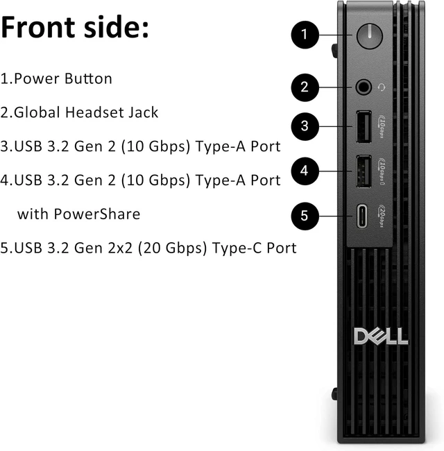 Alt view image 6 of 7 - Dell Pro Micro Mini Desktop, AI PC with Intel Core Ultra 5 235T (14-Core, 13 Tops NPU), 16GB DDR5 RAM, 512GB PCIe SSD, WiFi 6, Windows 11 Pro - for Business Office Home & Multi-Monitor Workstations