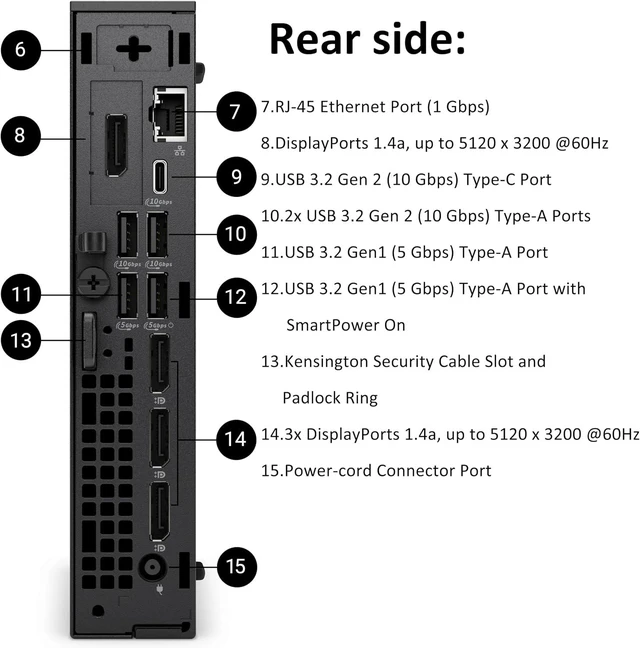 Alt view image 7 of 7 - Dell Pro Micro Mini Desktop, AI PC with Intel Core Ultra 5 235T (14-Core, 13 Tops NPU), 16GB DDR5 RAM, 512GB PCIe SSD, WiFi 6, Windows 11 Pro - for Business Office Home & Multi-Monitor Workstations