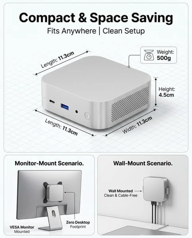 Alt view image 7 of 7 - Mini PC Intel 12th Core i3-1215U (6C/8T), Mini Desktop Computer