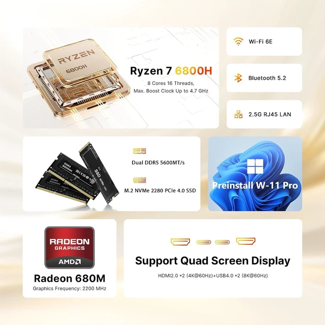 Alt view image 2 of 7 - N2 Pro Mini Gaming PC Ryzen 7 6800H (Beats 7640HS/7730U/5825U)