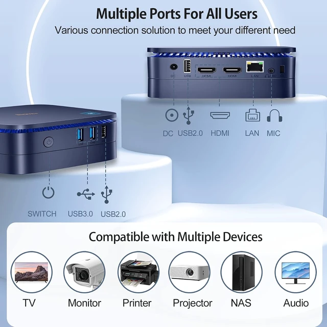 Alt view image 5 of 7 - Blackview Mini PC, Intel 12th N95 Mini Desktop Computers, 16GB DDR4 RAM 512GB M.2 SSD Micro Computer Support Dual 4K UHD, Dual WiFi, BT4.2, Gigabit Ethernet