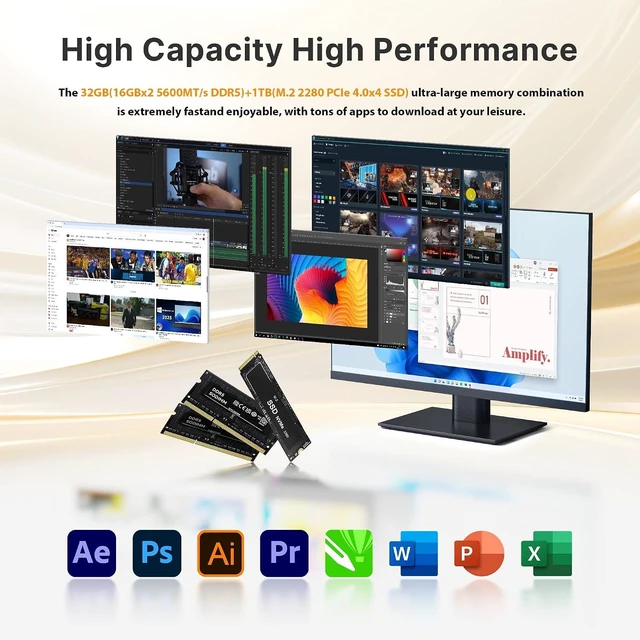 Alt view image 5 of 7 - N2 Pro Mini Gaming PC Ryzen 7 6800H (Beats 7640HS/7730U/5825U)