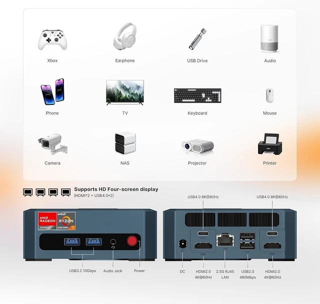 Alt view image 7 of 7 - N2 Pro Mini Gaming PC Ryzen 7 6800H (Beats 7640HS/7730U/5825U)