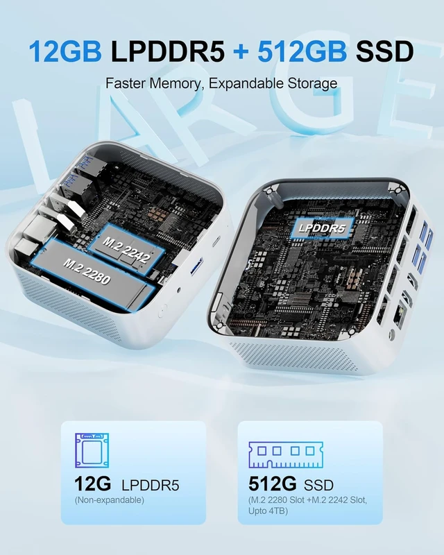 Alt view image 4 of 7 - Mini PC Intel 12th Core i3-1215U (6C/8T), Mini Desktop Computer
