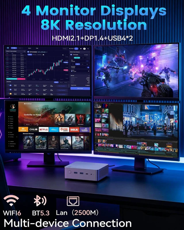 Alt view image 7 of 7 - Getorli Mini PC AMD Ryzen 7 8745HS CPU Radeon 780M Graphics Compact Gaming PC 16GB DDR5 RAM 500GB NVMe SSD Small Desktop Computer Dual 2.5GLAN 4K HDMI DP Micro PCs WiFi 6 BT5.3 Prebuilt OS Office Home