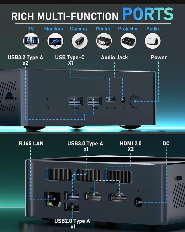 Alt view image 6 of 7 - Getorli Mini PC Ryzen 5 3500U 16GB RAM 512GB SSD 4K Triple Display Micro PC