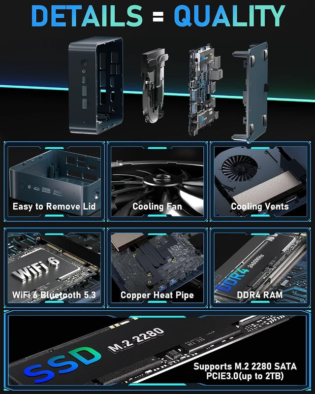 Alt view image 7 of 7 - Getorli Mini PC Ryzen 5 3500U 16GB RAM 512GB SSD 4K Triple Display Micro PC