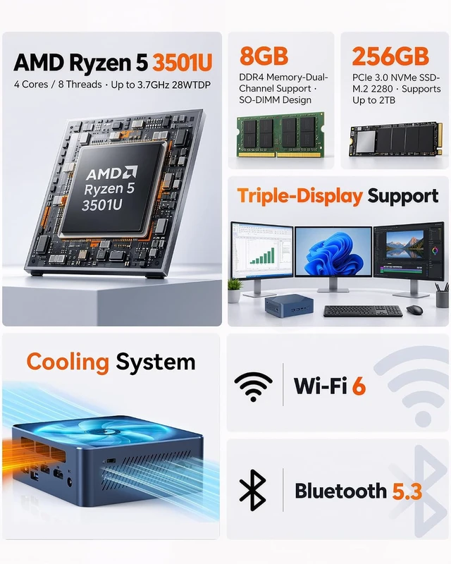 Alt view image 2 of 7 - Glorlin Mini PC, Ryzen 5 3501U, 8GB RAM 256GB NVMe SSD Mini Computers