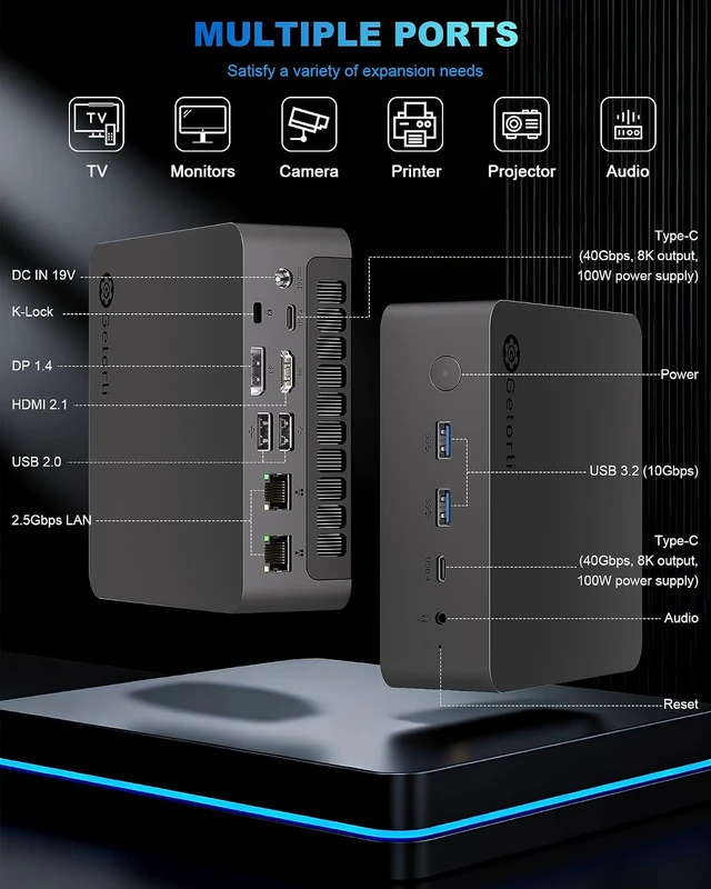Alt view image 7 of 7 - Getorli Mini PC Ryzen 7 PRO 8845HS,16G DDR5 1TB SSD Dual LAN Mini Computers