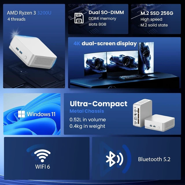 Alt view image 2 of 6 - Mini PC Ryzen 3 3200U (Up to 3.5GHz), 8GB RAM 256GB M.2 SSD,4K Dual Display with 2×HDMI, WiFi 6/BT5.2,1000M RJ45,Compact Mini Desktop for Office/Home
