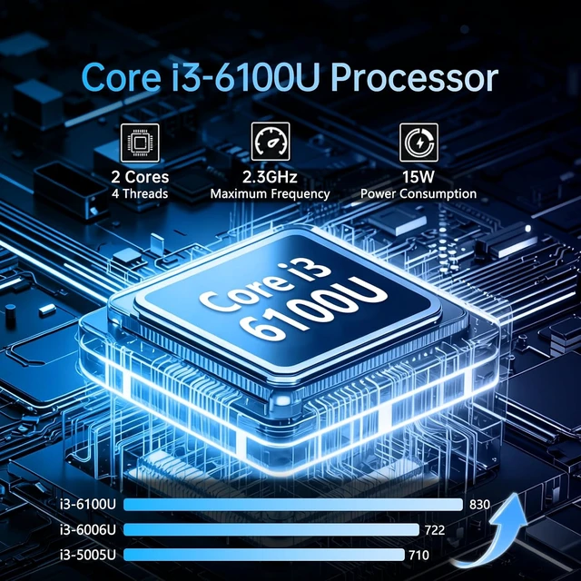 Alt view image 3 of 7 - Mini PC, Core i3-6100U with 8GB RAM 256GB SSD, 2 Cores 4 Threads, Desktop Computer with 4K Display Support, WIFI 6, BT 5.2, USB *4, TYPE-C*2, HDMI*2, Win 11 Pro, Small PC for Work Study Multitasking