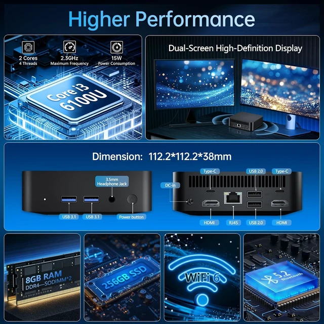 Alt view image 2 of 7 - Mini PC, Core i3-6100U with 8GB RAM 256GB SSD, 2 Cores 4 Threads, Desktop Computer with 4K Display Support, WIFI 6, BT 5.2, USB *4, TYPE-C*2, HDMI*2, Win 11 Pro, Small PC for Work Study Multitasking