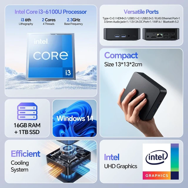 Alt view image 3 of 7 - 2026 Mini Desktop Computer, 16GB RAM, 1TB SSD, Intel Core i3-6100U, Win 11 Pro, Support Triple Screen 4K@60Hz, WiFi5, Bluetooth, HDMI, USB3.2 Gen1, Type-C, LAN Port, for Work, Home, Office