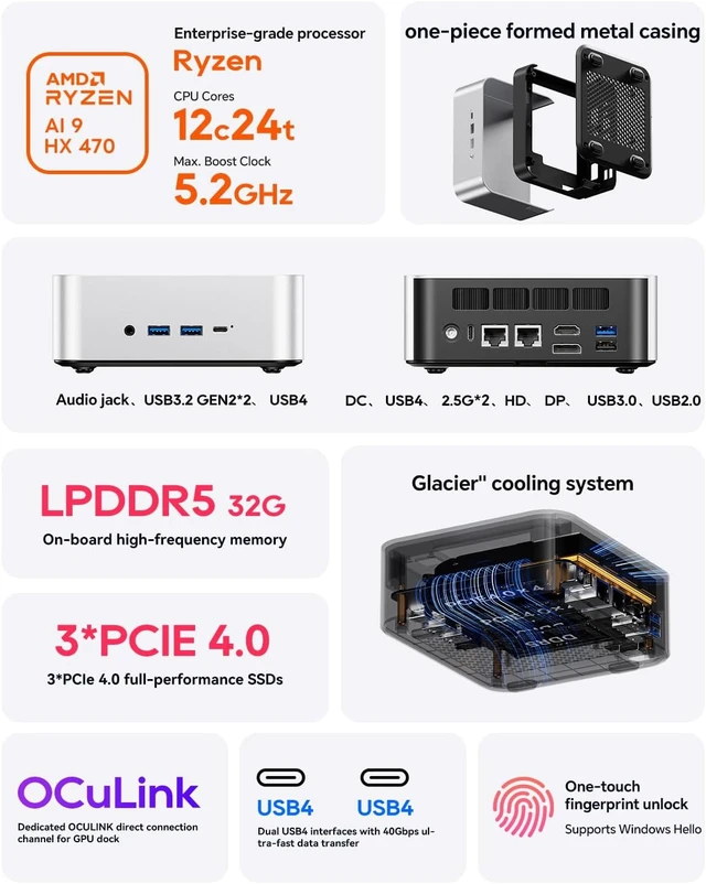 Alt view image 2 of 7 - AOOSTAR MACO 470 Mini PC, AMD Ryzen AI 9 HX 470, 32GB LPDDR5-8000 RAM, No SSD, Radeon 890M, OCuLink, Dual USB4, Triple M.2, Dual 2.5G LAN, WiFi 7