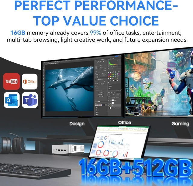 Alt view image 5 of 7 - LP5C Mini PC Intel Core i5-12450H(Low power),16GB RAM 512GB SSD
