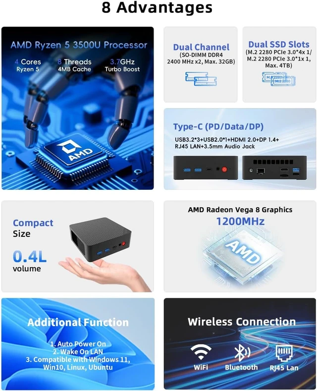 Alt view image 7 of 7 - Barebone Mini PC, AMD Ryzen 5 3500U (up to 3.7GHz), Without RAM/SSD/OS