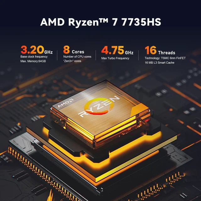 Alt view image 4 of 7 - TRIGKEY Mini PC Ryzen7 7735HS (8C/16T, Up to 4.75GHz), 32G DDR5 500G SSD, S6 Pro Mini Computer Support AMD Radeom 680M 12CUs 2200MHz, DP+HDMI+USB4.0 Triple-Screen Display, 2.5G LAN, WiFi-6, BT5.2