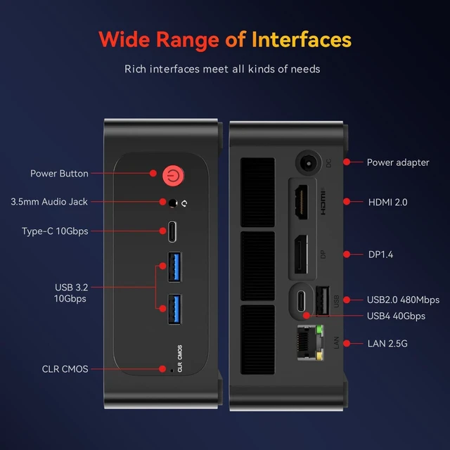 Alt view image 7 of 7 - TRIGKEY Mini PC Ryzen7 7735HS (8C/16T, Up to 4.75GHz), 32G DDR5 500G SSD, S6 Pro Mini Computer Support AMD Radeom 680M 12CUs 2200MHz, DP+HDMI+USB4.0 Triple-Screen Display, 2.5G LAN, WiFi-6, BT5.2