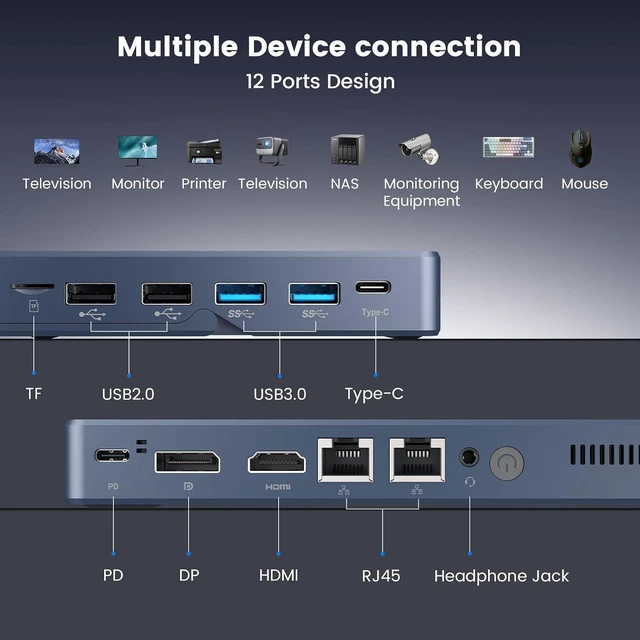 Alt view image 6 of 6 - Mini PC N150 (up to 3.6GHz) 12GB RAM DDR5 1TB SSD Win 11 Pro Desktop Computer with LCD Screen, 4K@60Hz Dual 1000M LAN, Full-Featured USB-C WiFi 6 BT5.2 HDMI Desktop