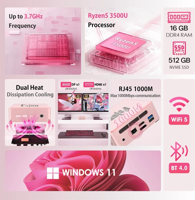 Alt view image 2 of 7 - Pink Mini PC, AMD Ryzen 5 3500U, 16GB RAM 512GB SSD Mini Desktop Computer