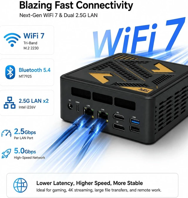 Alt view image 7 of 7 - TOPCtec TA1 AI Mini PC, AMD Ryzen AI 9 365(10-Core 20-Thread,Up to 5.0GHz)