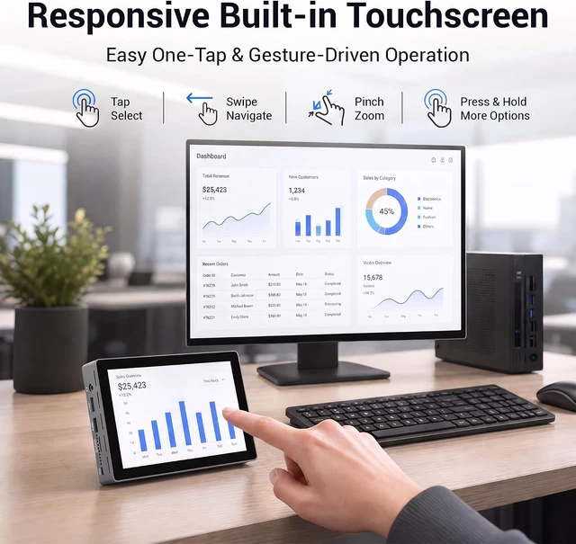 Alt view image 5 of 7 - 7" Touchscreen Mini PC, Intel N95, Win 11, 16GB LPDDR5 512GB SSD