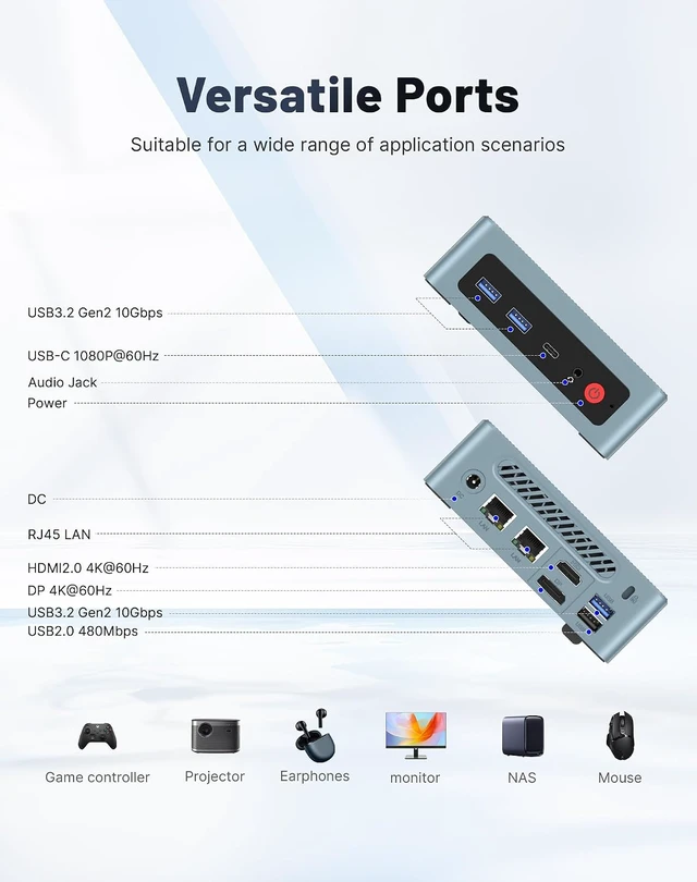 Alt view image 5 of 7 - Mini PC Desktop Computer for Wireless Office with Ryzen 5 3501U