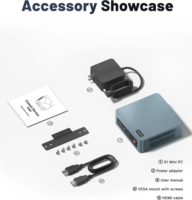 Alt view image 7 of 7 - Mini PC Desktop Computer for Wireless Office with Ryzen 5 3501U