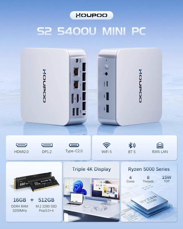 Alt view image 2 of 7 - S2 Mini PC, Ryzen 3 5400U up to 4.0GHz, 16GB DDR4 RAM 512GB NVMe SSD
