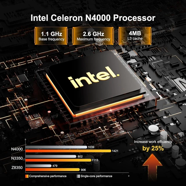 Alt view image 2 of 7 - Mini PC Celeron N4000, 6GB RAM LPDDR4 128GB M.2 SSD(up to 512GB)