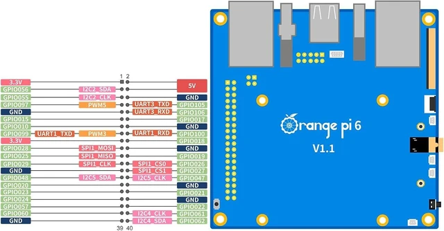 Alt view image 4 of 7 - Orange Pi 6 16GB RAM LPDDR5 12 Core 64 Bit Single Board Computer, CIX SoC 45TOPS AI NPU Mini PC Run Linux, Android, Windows, ROS2 OS with Heat Dissipation Assembly with Cooling Fan