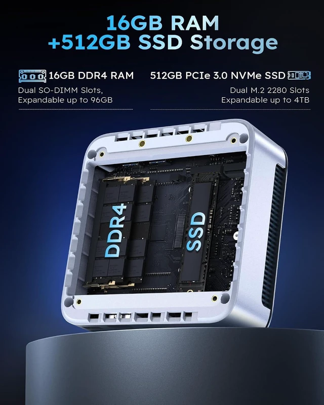 Alt view image 4 of 7 - Getorli i5-13420H Mini PC, 16GB DDR4 512G SSD, Triple Display Small Desktop
