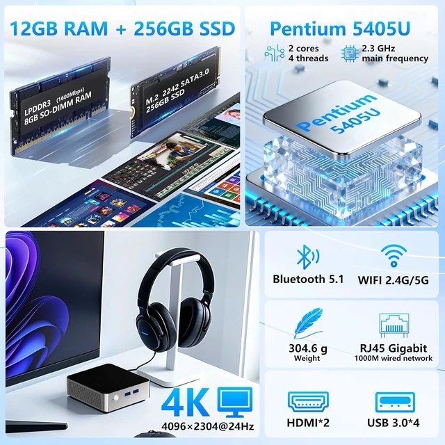 Alt view image 2 of 7 - Mini PC Computers Pentium 5405U(Up to 2.3 GHZ),12GB RAM 256GB SSD4K Dual Display Mini Desktop Computer for Home/Office 2 Year Coverage
