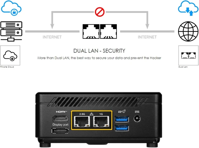 Alt view image 7 of 7 - PCONLINE Customized Desktop, Made with MSI Cubi 5 Business Compact Desktop, Intel Core i7-1255U, Support 4K, 16GB / 64GB RAM, 512GB / 1TB / 2TB SSD, DP, Wi-Fi 6, HDMI, Win 11 Pro