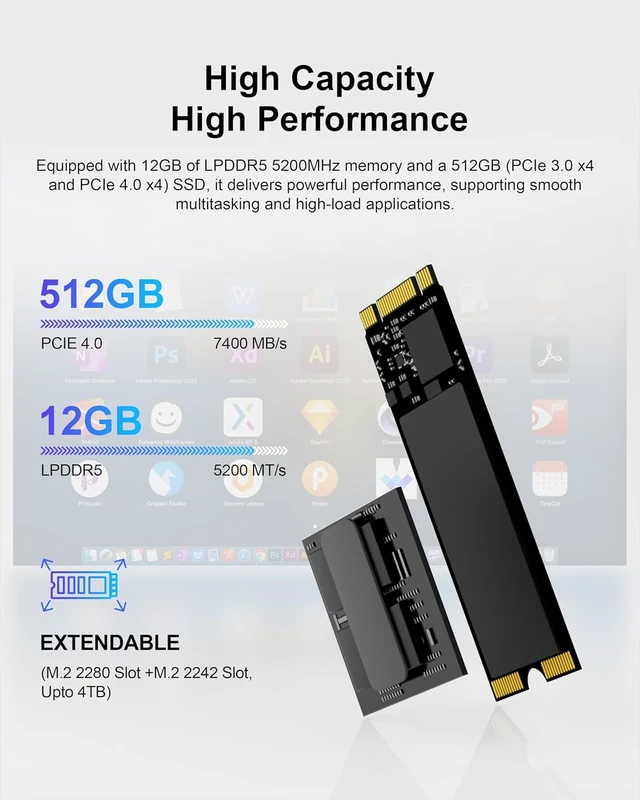 Alt view image 4 of 7 - 11 Pro Mini PC Intel Core i3-1215U 6C/8T, Business Home Office PC