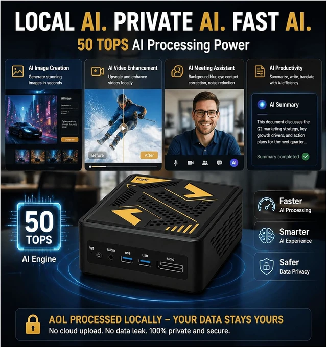 Alt view image 4 of 7 - TOPCtec TA1 Mini PC,AMD Ryzen AI 9 HX 370 CPU,32GB RAM 1TB SSD,Up to 5.1GHz