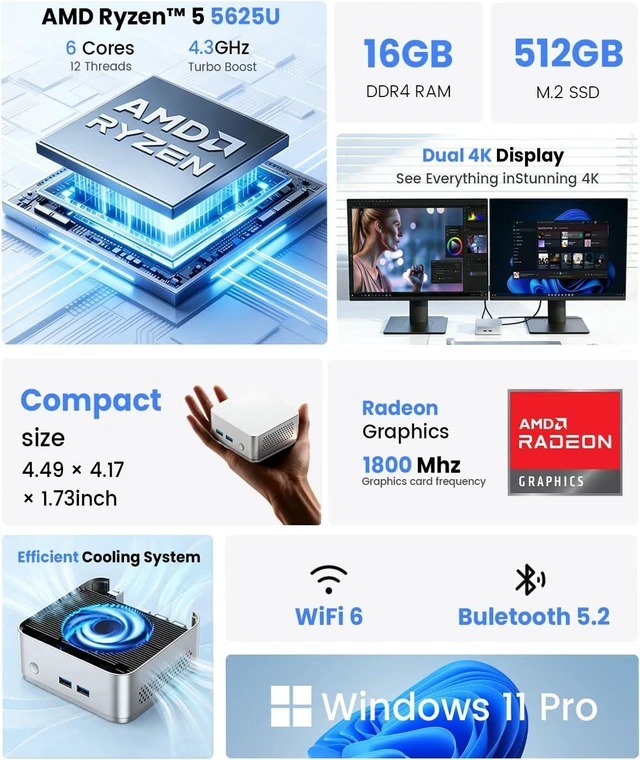 Alt view image 2 of 7 - Kayoote Mini PC Computers Ryzen 5 5625U Processor (Turbo 4.3GHz) Win 11 Pro 16GB DDR4 512GB SSD Desktop Computer 4K Dual HDMI Display/USB3.0/WiFi 6 BT5.2/Type-C/RJ45 Ethernet Business Office Home