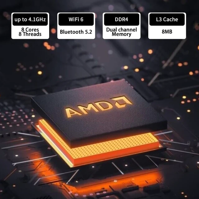Alt view image 3 of 6 - Mini PC, Gaming Desktop Computer with AMD Ryzen 5 5500U, 6C/12T, 16G DDR4+512GB M.2 NVMe SSD, 1000Mbps, WiFi 6, BT 5.2, Dual HDMI, Type-C, Win11 Pro (4700U)