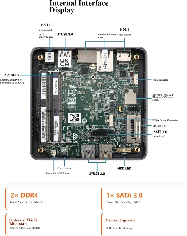 Alt view image 5 of 7 - Micro Firewall Appliance/Mini PC, 2*DDR4 /J5005 4 Core Processor, Mini Computer 16G RAM 256G SSD,Desktop Computer 4K 2HD,USB3.0,WiFi/Win10/Linux,Realtek Gigabit Ethernet Card for Home Office, Business